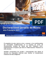 Presentación DDJJ 2021