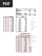 Ejercicios Eval de Proy Pre Grad 07-07