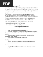 Half-Space (Geometry) : Boundary Representation