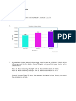 ULO A - Let's Check and Analyze