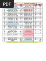 Cable List Supply Cable in Package # 27