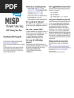 Threat Sharing: MISP Training Cheat Sheet