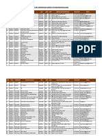 Liste Des Imprimeries Agrees Avec Code 2019-2