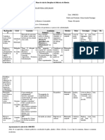 Plano de Aula - Alima