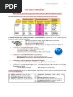 UNIT 3 Pronouns 2020