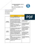 Cuadro Comparativo Presiones