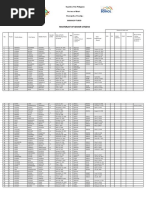 List of Senior Cit-2021