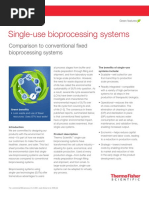 Single Use Technologies Green Fact Sheet