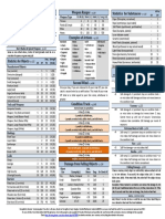 SWSE - Quick Reference