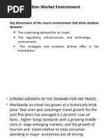 Aviation Market Environment: Key Dimensions of The Macro Environment That Drive Airplane Demand