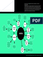 Mapa Mental Da Politica Segundo Bobbio