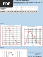 Unit 3 - 5 - Unit Hydrograph