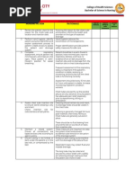 Chest Drainage Checklist