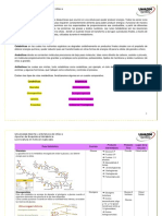 Bioquimica Metabolica. Rutas Metabolicas.