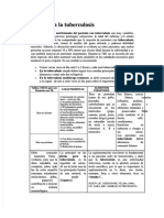 Dieta para Tuberculosis - Tarea