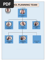 School Planning Team 2020-2021docx