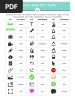 Seesaw Icon Shortcuts For Activities