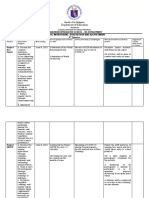 Department of Education: School Monitoring, Evaluation and Adjustment 4 Quarter