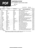 CONTENT COURSES April 2011 LET Room Assignments-Lucena