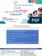 Socializacion Cartilla de Niño - Cred 2021 PDF