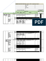 Individual Performance Commitment and Review Form