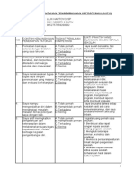 Analisis Kebutuhan Pengembangan Keprofesian