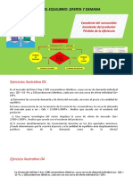 Impuesto y Subsidio