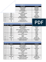 Class - 5: S.No Class Subject Book Name Publisher