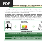 Planilla INE (Solicitud de Nómina de Trabajadores)