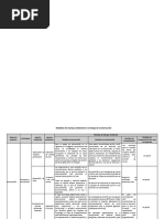 11 - Cuadro de Medidas de Mitigacion de Impactos