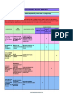 Actividad 3 Evidencia Matriz