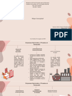 Empresa Privada y Nacional