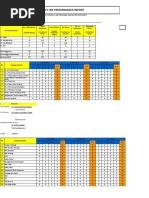 Monthly HSE Performance Report