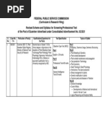 S. No Case No. F.4-Particulars of Post(s) Qualifications/Experience For The Posts Test Specification Topics of Syllabi Part-I Part-II