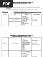 Syllabus-Media and Information Literacy-2021