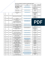 List of Secondary Tie-Up Hospitals in 22 Districts of Maharashtra Region