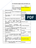 MCQ MBA IVth 403 OSCM E Supply Chains and Logistics