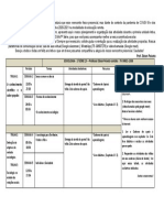 Roteiro Mensal 1º Socio - Edson