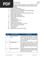 RFP For Selection of MSI For Implementation of ICCC and E-Governance Based Smart City Solution at Port Blair