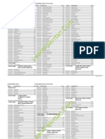 Bhakkar Board 8th Class Result