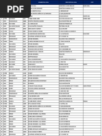 Locales y Lugares de Votación