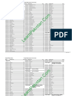 Sialkot Board 8th Class Result Learn Pakistan - Com. Download All Punjab 8th Class Results at HTTP://WWW - Learnpakistan.com/results/8th-Class-Detailed-Result-2011-All-Punjab-Boards - HTML