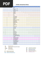 Perfiles de Quimica Clinica