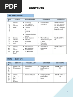 Unit 1 Hello There!: PAG E Lesson Vocabulary Grammar Listening Track: UNIT 1