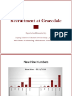 Gracedale Recruitment Presentation