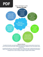 Mental Health and OT Reference Guide