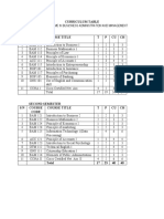 Curriculum Table For Business Administration