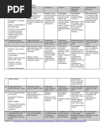 Writing Assessment Criteria: CEFR C1