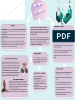 Terapia Cognitiva Mapa Conceptual