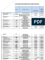 Annuaire Des Buraux D 1 - 3